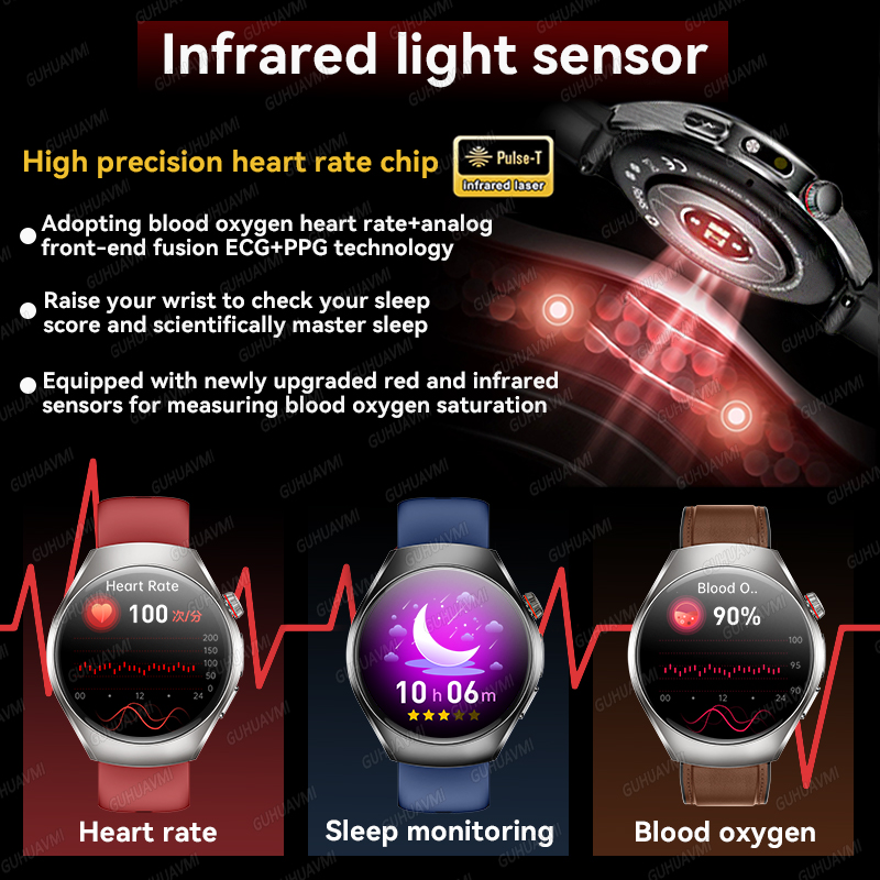 2026 العلامة التجارية الجديدة  - مراجعة Smartwatch Watches For Women Branded وسعره