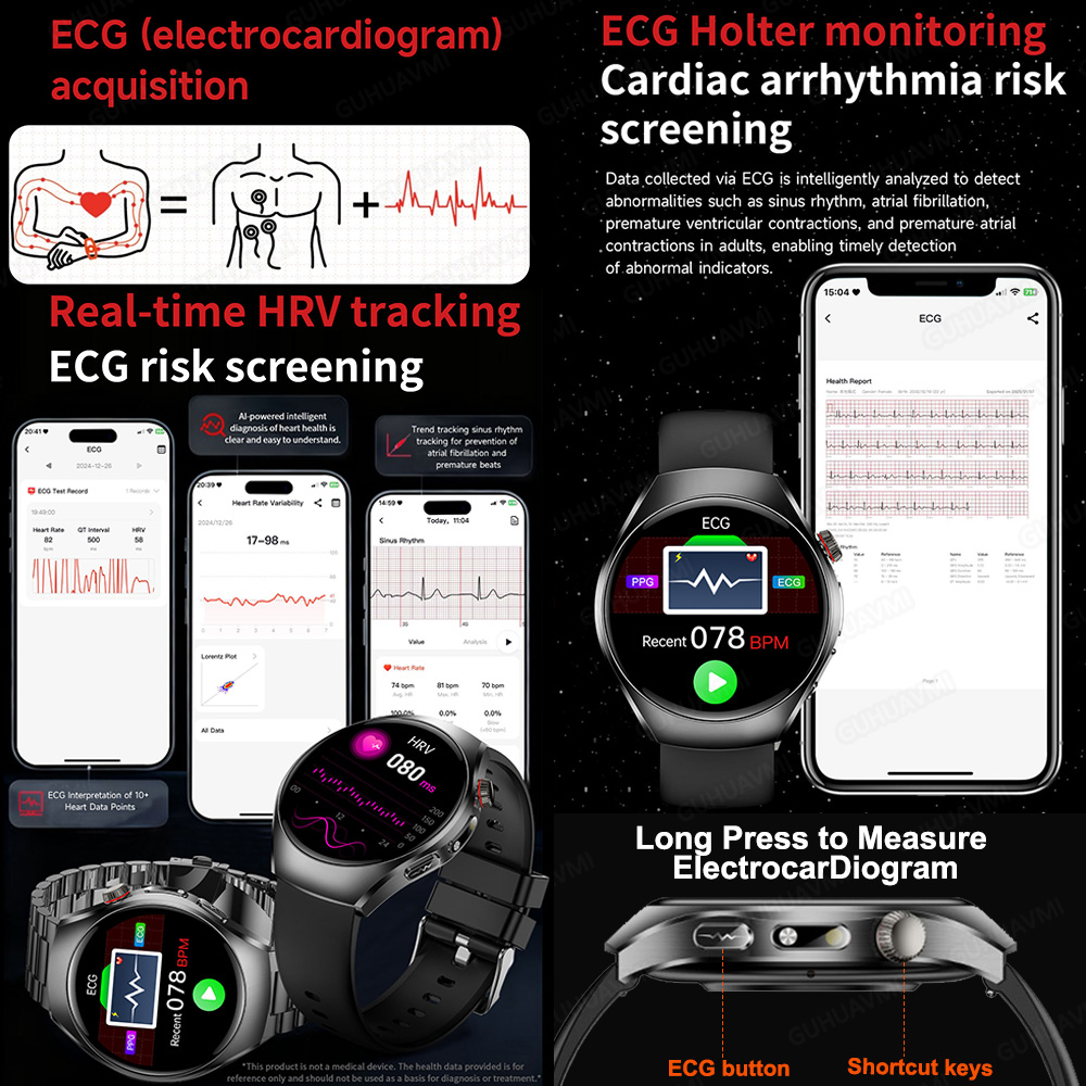 2026 العلامة التجارية الجديدة  - مراجعة Smartwatch Watches For Women Branded وسعره