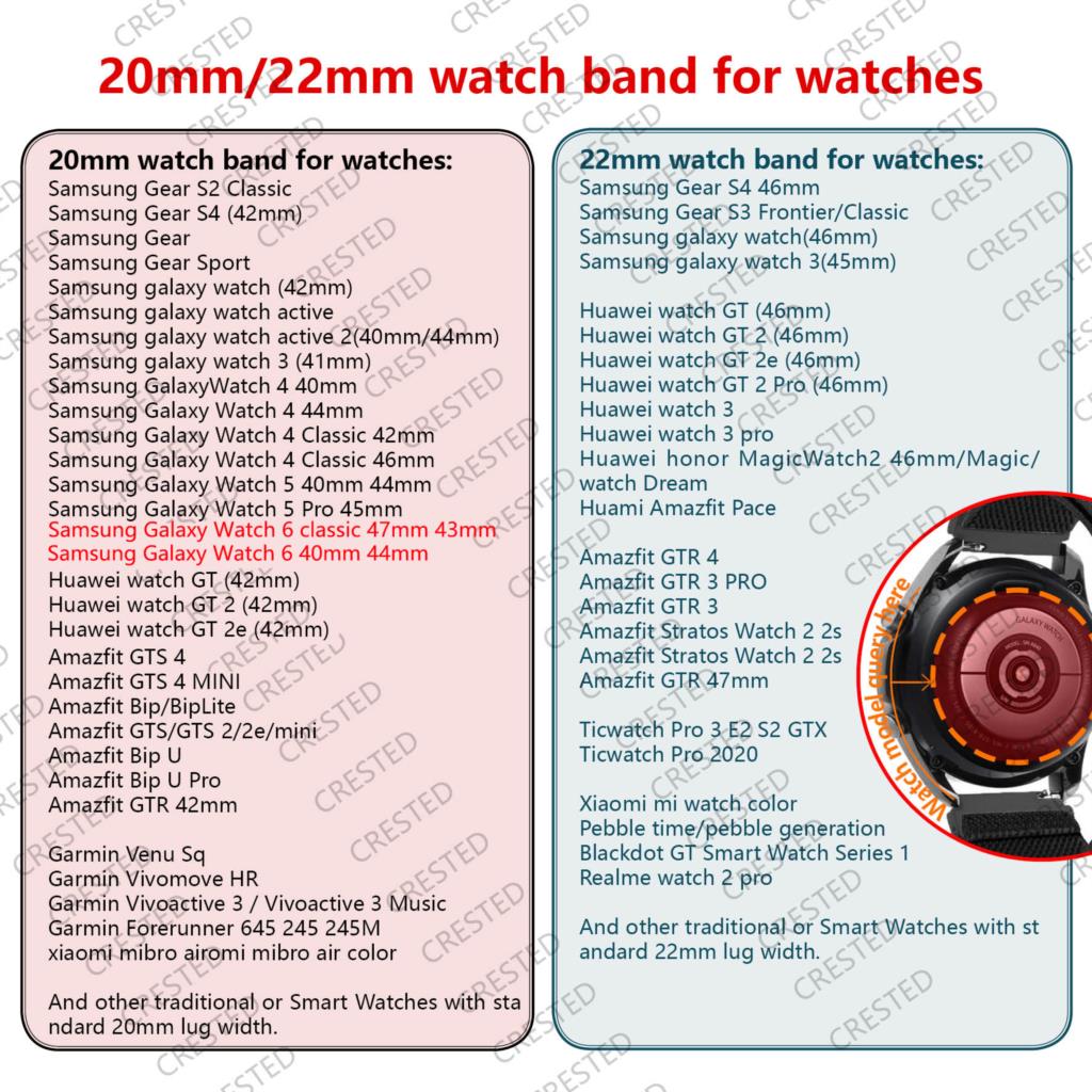 حزام سيليكون نحيف لساعة سامسون - مراجعة Smartwatch Slim Watches For Men وسعره