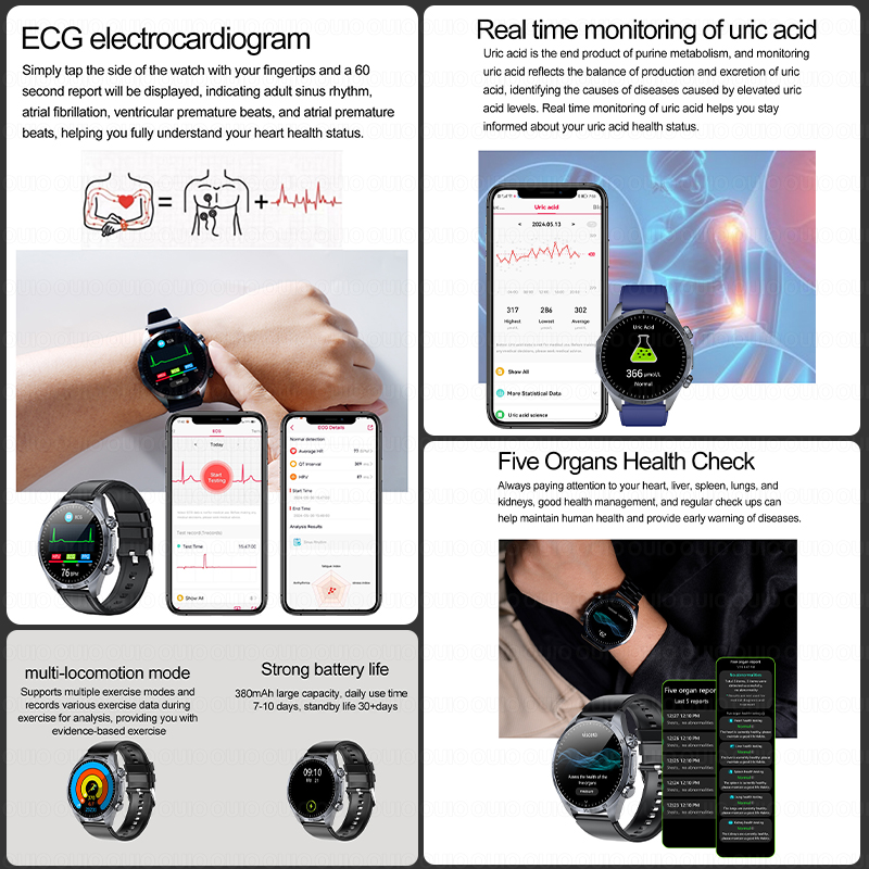 ساعة ذكية جديدة مطورة لعام 202 - مراجعة Smartwatch Watches For Women Branded وسعره
