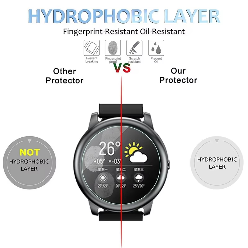 زجاج مقسى لملحقات الساعة الذكي - مراجعة Solar Powered Watch وسعره