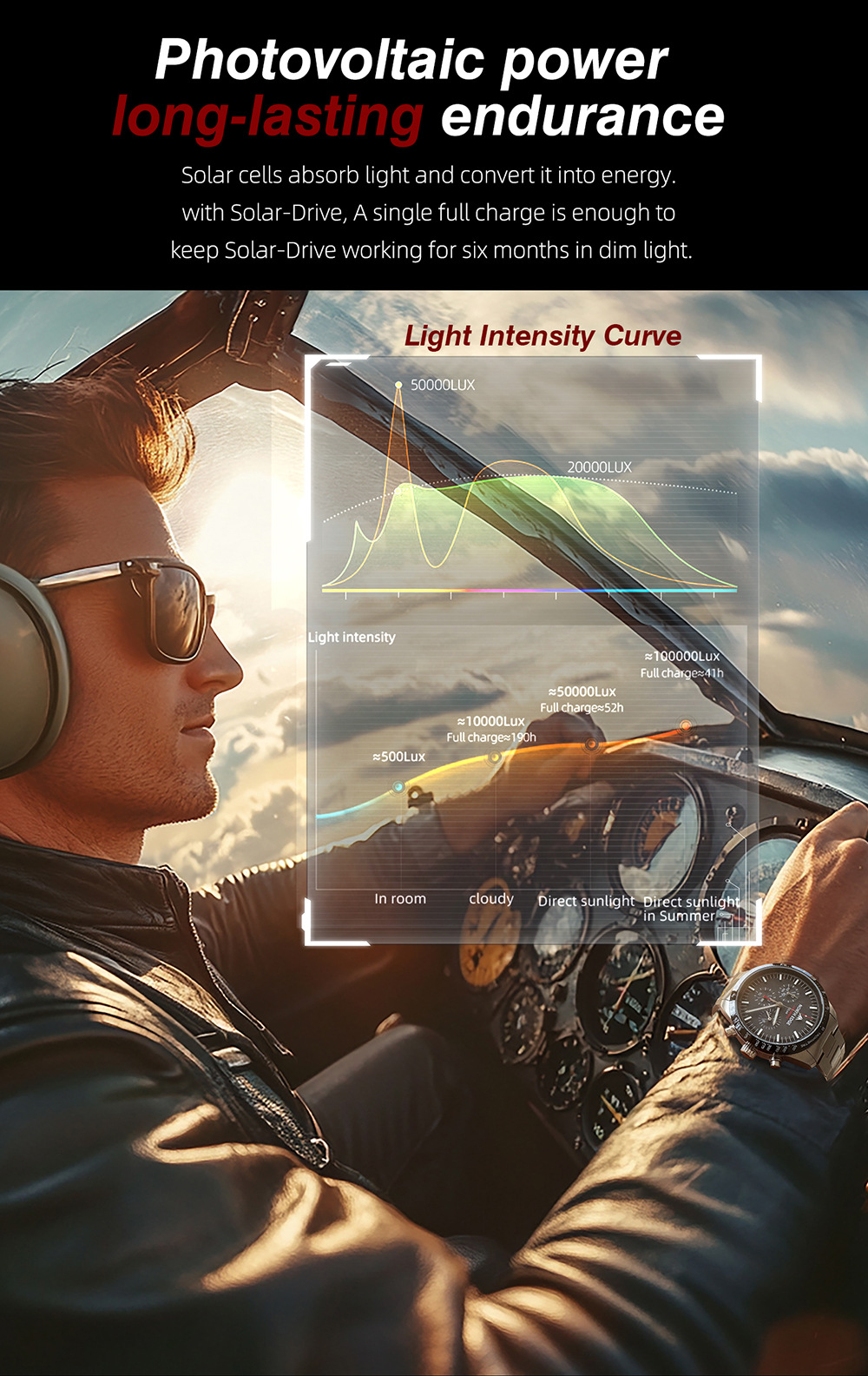 ساعة كوارتز جديدة 2026 تعمل با - مراجعة Solar Powered Watch وسعره