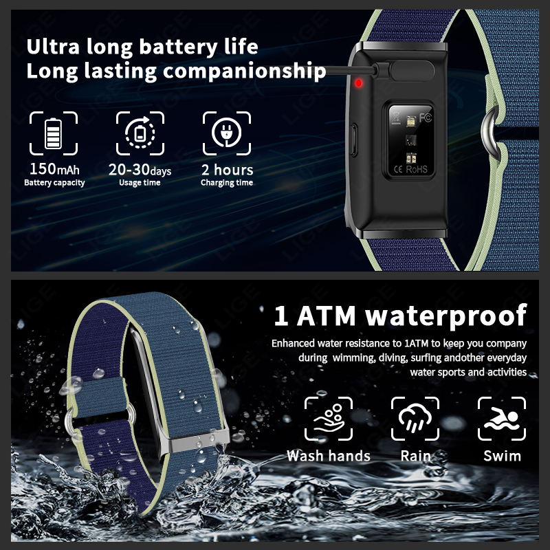 سوار معصم صحي ذكي، جهاز تتبع ا - مراجعة Smartwatch Latest Watches For Men وسعره